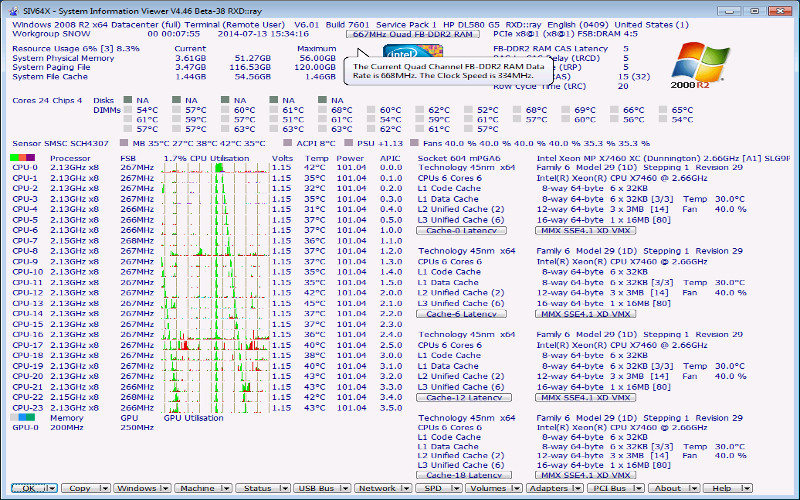 Screenshot af System Information Viewer