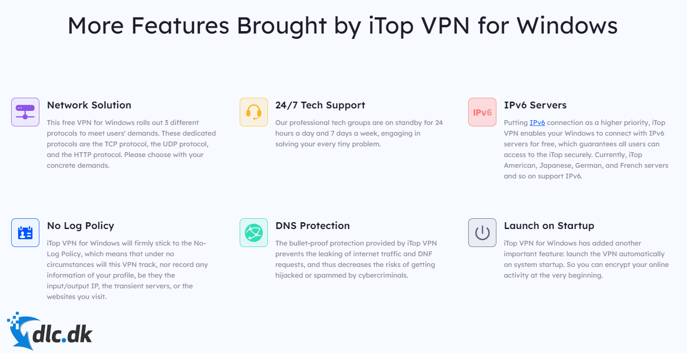 Screenshot af iTop VPN