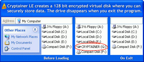 Screenshot af Cryptainer LE Free Encryption Software