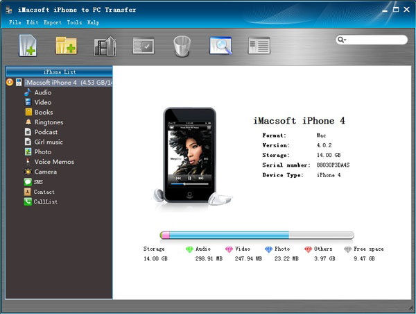 Screenshot af iMacsoft iPhone to PC Transfer